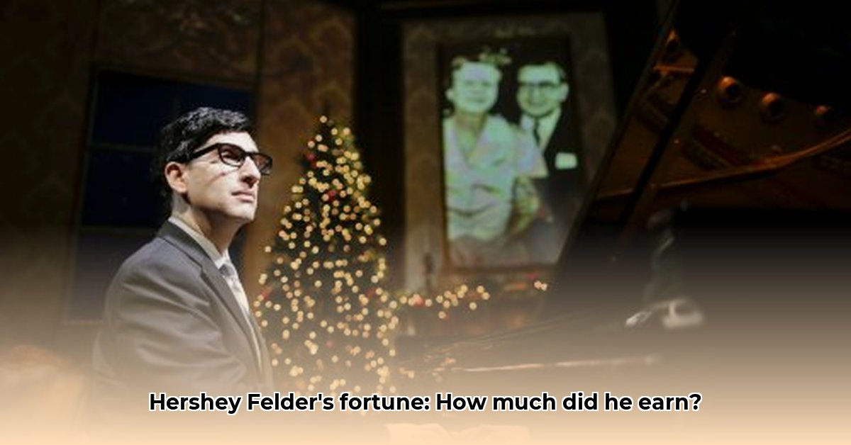 hershey-felder-career-earnings